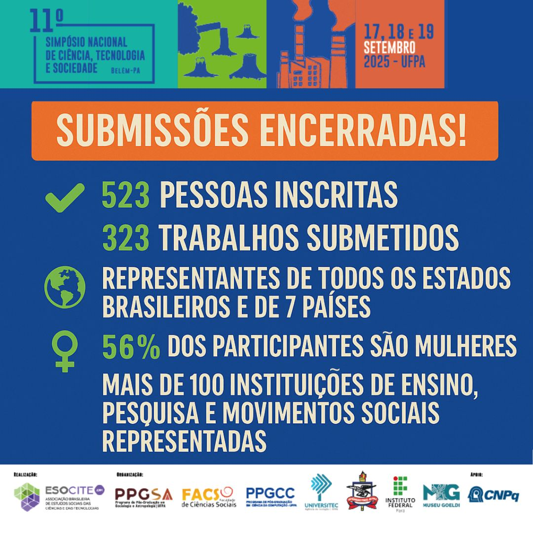 submissoes encerradas